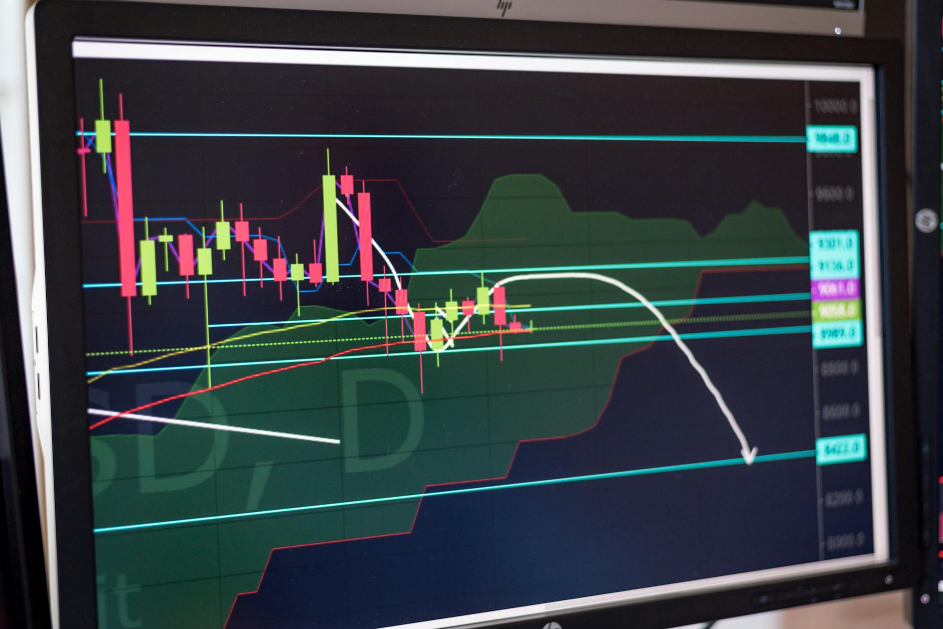 Stock market trading chart on a monitor showing financial trends and analysis