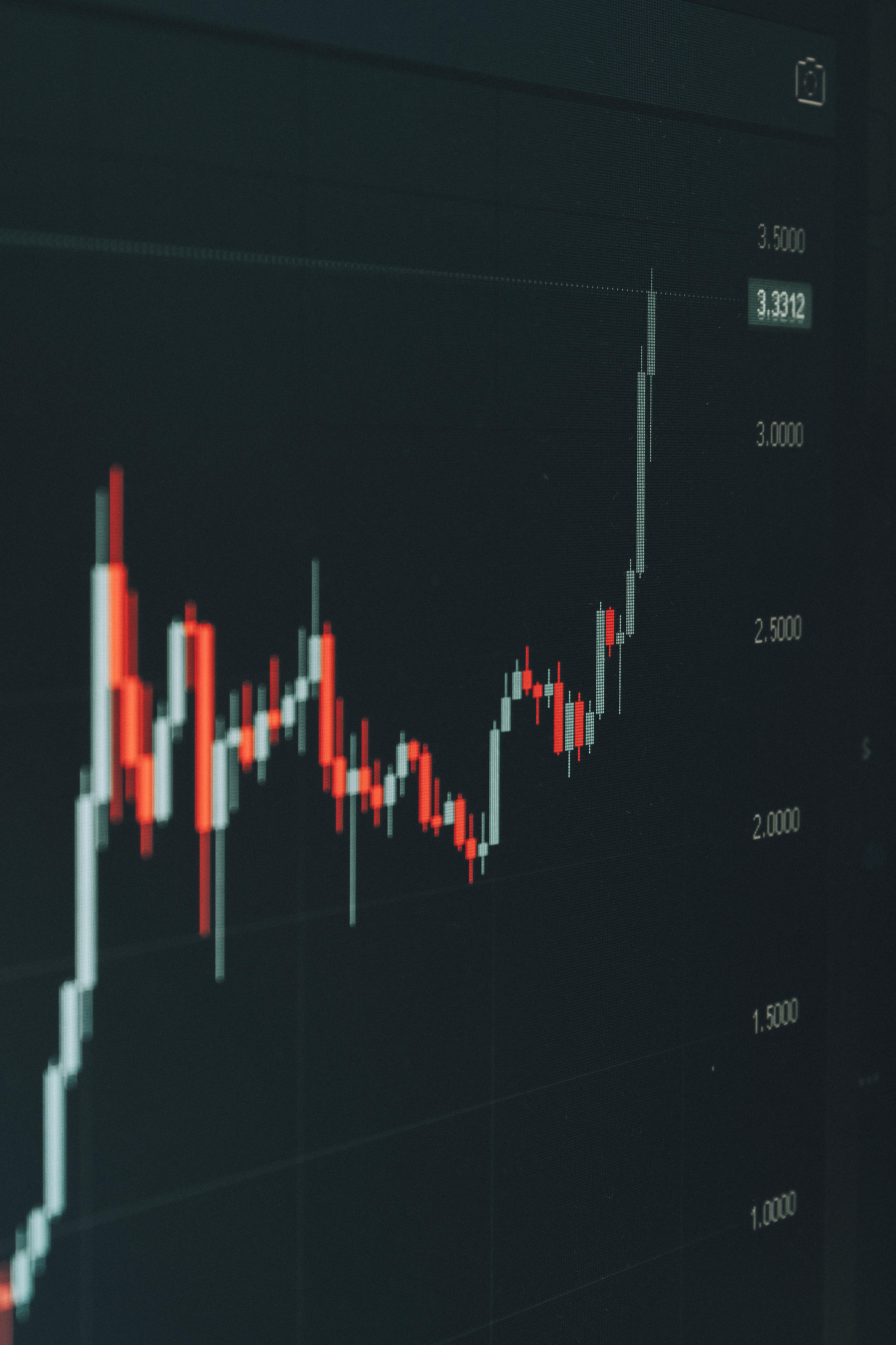 Stock market chart displaying upward trend on a digital trading monitor