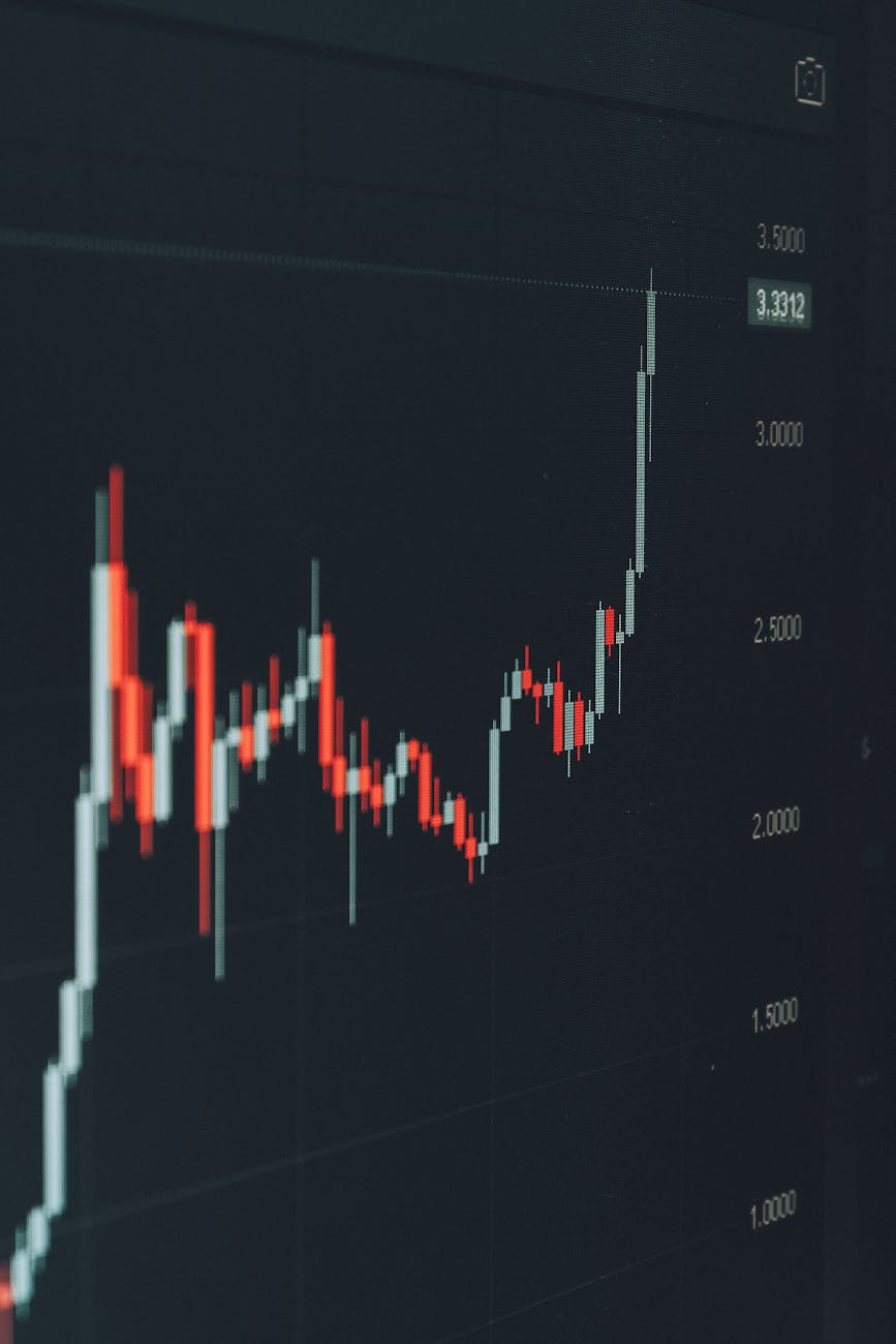 Stock market chart showing significant growth with upward trend